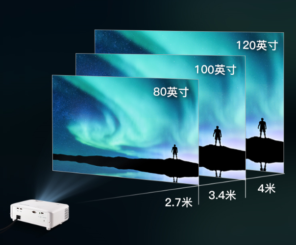 视觉新体验 优派投影机PX701-4K尽显奢品画质插图(8)